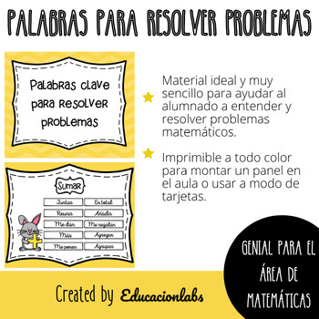 Preview of Problem Solving Keyword Panel in Spanish