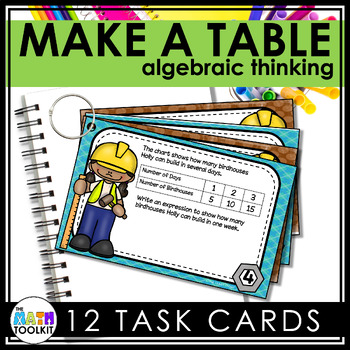 make a table strategy in problem solving