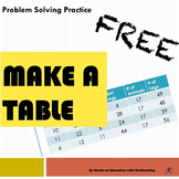Problem Solving Make a Table FREE Practice Problem