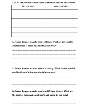 lesson 7 problem solving make an organized list