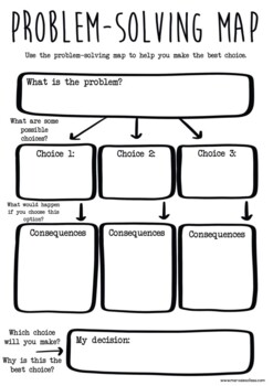Preview of Problem-Solving Map Graphic Organizer