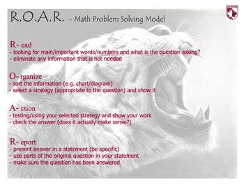 Preview of Problem Solving Model (R.O.A.R.)