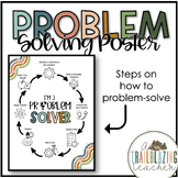 Problem-Solving Poster | I am a Problem Solver: Steps to P