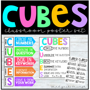 Preview of Problem Solving Poster Set | CUBES