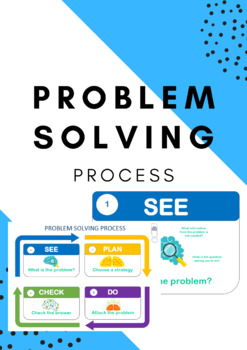 code org problem solving process poster