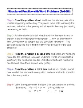 Preview of Math Word Problem Scaffolding Strategy 3rd-5th