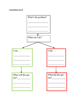 problem solving sheet science 10