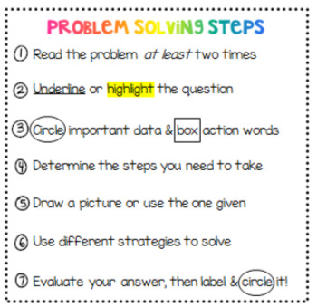 Preview of Problem Solving Steps!!! *Interactive Notebook* EDITABLE!