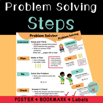 Preview of Problem Solving Steps in Math