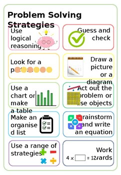 problem solving strategies calculator