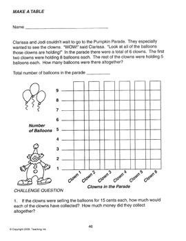 problem solving strategies for grade 2