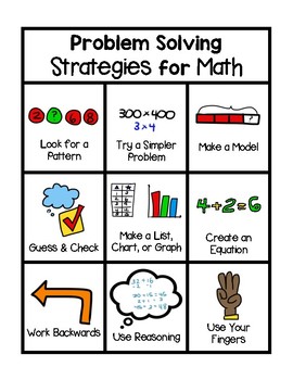 teaching math problem solving strategies