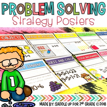 Preview of Problem Solving Strategy Posters