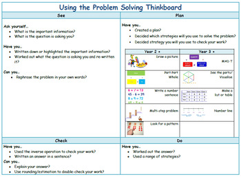 Preview of Problem Solving Thinkboard