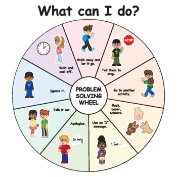 problem solving wheel kindergarten