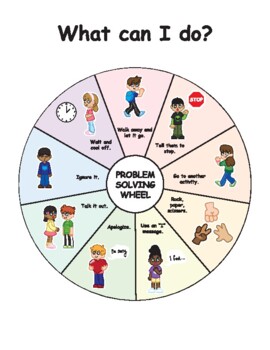 Preview of Problem Solving Wheel (Pre-Formatted for Letter Paper)
