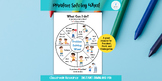 Problem Solving Wheel, What Can I Do Solutions Chart