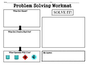 graphic organizer for math problem solving