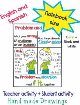 Preview of Problem and Solution Anchor Chart / Interactive Notebook