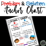 Problem and Solution Anchor Chart - Print and GO