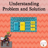 Problem and Solution | Distance Learning