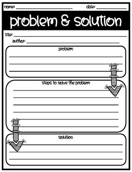 Preview of Problem and Solution Graphic Organizer
