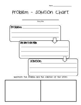 Preview of Problem and Solution Graphic Organizer tool