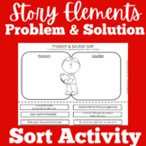 Story Elements | Worksheet Kindergarten 1st 2nd 3rd Grade 