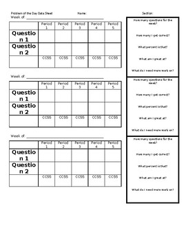 Preview of Problem of the Day Data Tracker Sheet