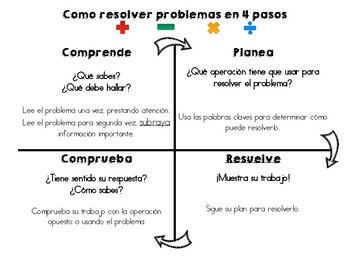 Preview of Problem solving SPANISH
