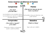 Problem solving SPANISH