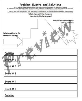 Preview of Problems, Events, and Solutions graphic organizer