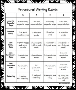 Preview of Procedural How-To Writing Rubric