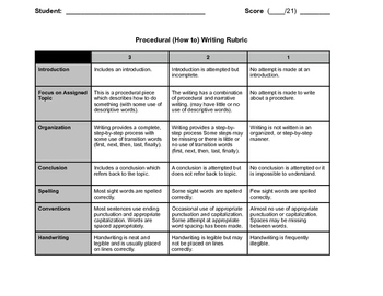 Preview of Procedural (How to) Writing Rubric - 3 point scale