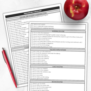 Procedure Checklist | EDITABLE by Pocketful of Primary | TpT