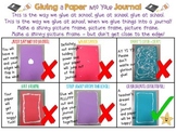 Procedure Poster: Gluing into a Journal