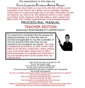 Preview of Procedures Manual- Management, Procedures, Pedagogy