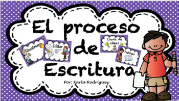 Preview of Proceso de Escritura
