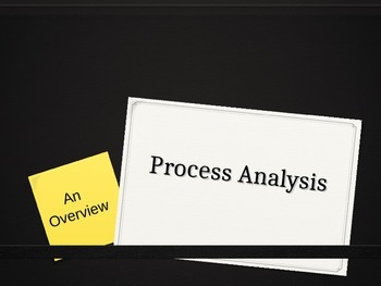 Preview of Process Analysis Powerpoint