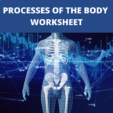 Processes of the Body