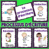 Processus d'écriture (affiches) - French Writing Process Posters