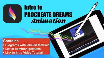 Preview of Procreate Dreams App: Intro to iPad Animation - Handout and Video Tutorial