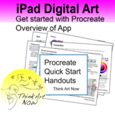 Procreate Quick Start Handouts - Think Art Now - For iPad 