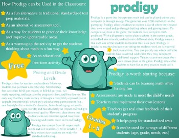 what does prodigy app teach