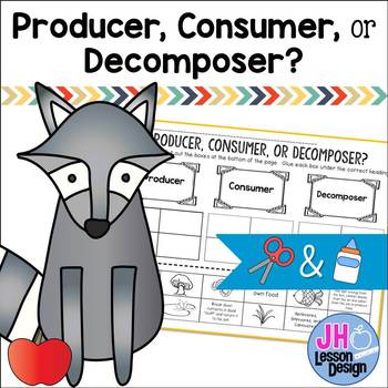 Producer Consumer Decomposer Cut and Paste by JH Lesson Design | TpT