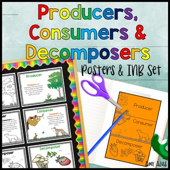 Preview of Producer Consumer Decomposer Posters and Interactive Notebook INB Anchor Chart