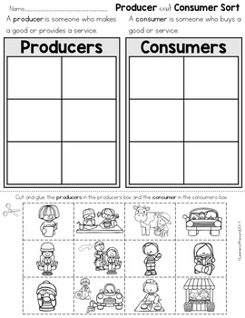 Producer and Consumer Sort by LearnersoftheWorld | TpT