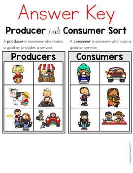 Producer and Consumer Sort Worksheet Distance Learning by