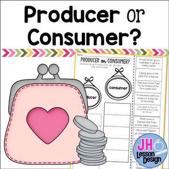 Preview of Producer or Consumer? Cut and Paste Sorting Activity