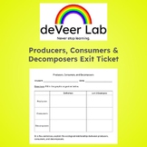 Producers Consumers & Decomposers Exit Ticket